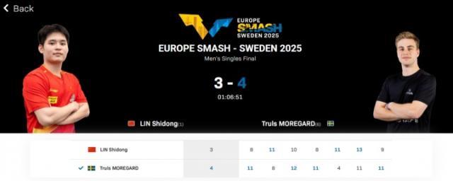 1756080862486059103.jpg linshidong.jpg